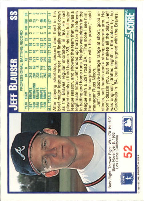 1991 Score #52 Jeff Blauser back image