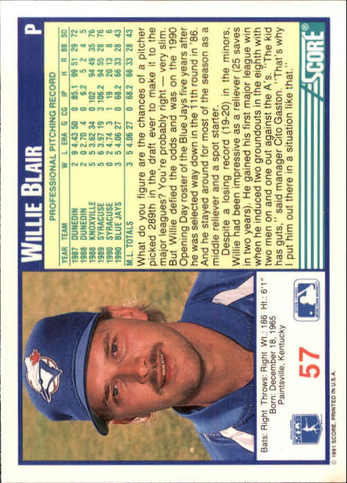 1991 Score #57 Willie Blair back image