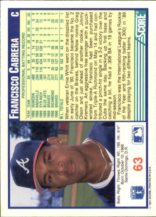 1991 Score #63 Francisco Cabrera back image
