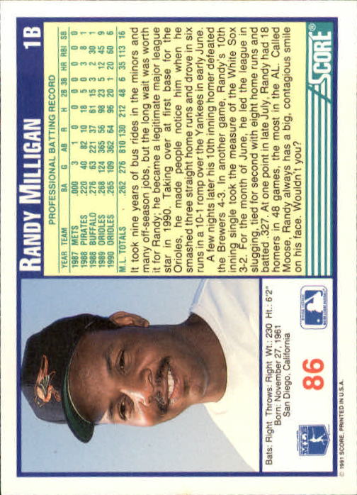 1991 Score #86 Randy Milligan back image