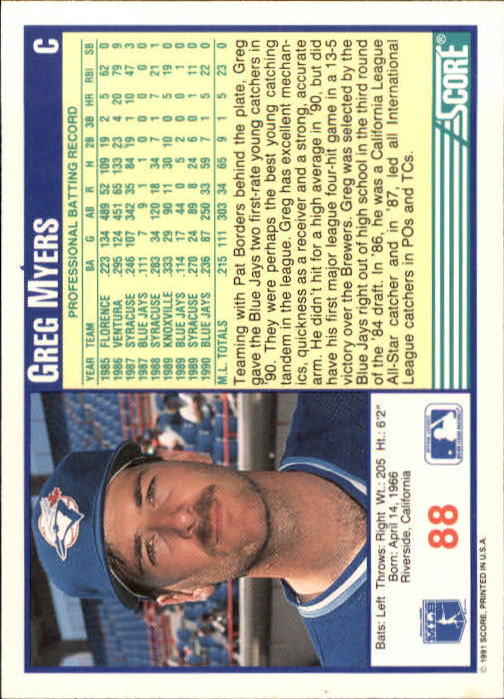1991 Score #88 Greg Myers back image