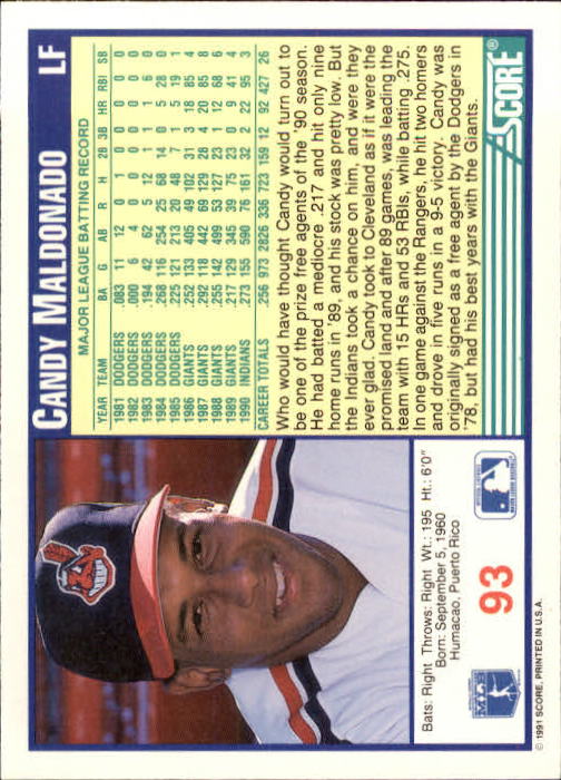 1991 Score #93 Candy Maldonado back image