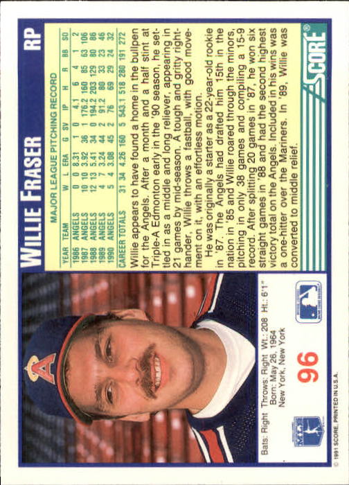 1991 Score #96 Willie Fraser back image