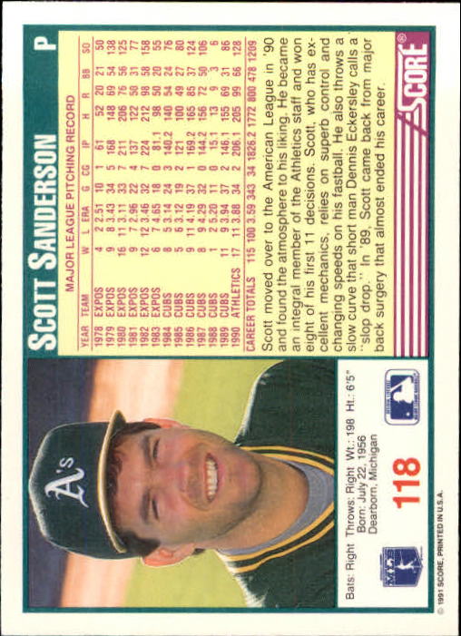 1991 Score #118 Scott Sanderson back image