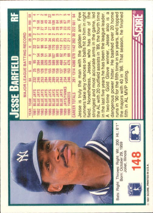 1991 Score #148 Jesse Barfield back image