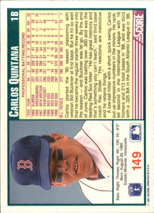 1991 Score #149 Carlos Quintana back image