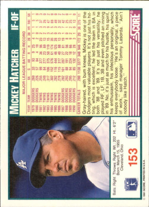 1991 Score #153 Mickey Hatcher back image