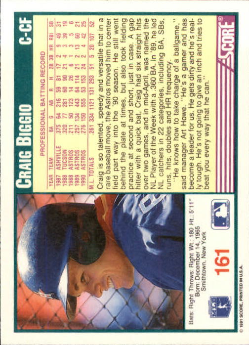 1991 Score #161 Craig Biggio back image