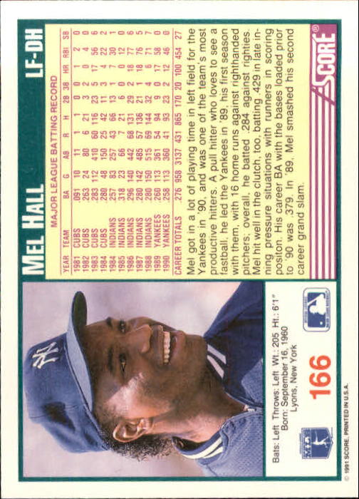 1991 Score #166 Mel Hall back image