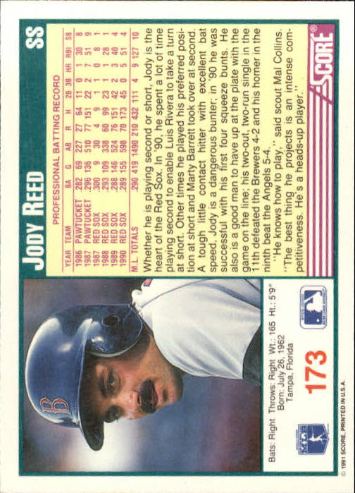 1991 Score #173 Jody Reed back image
