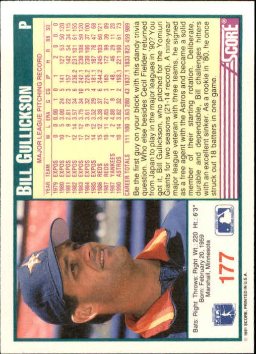 1991 Score #177 Bill Gullickson back image