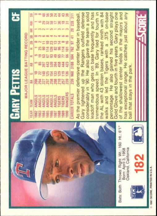 1991 Score #182 Gary Pettis back image