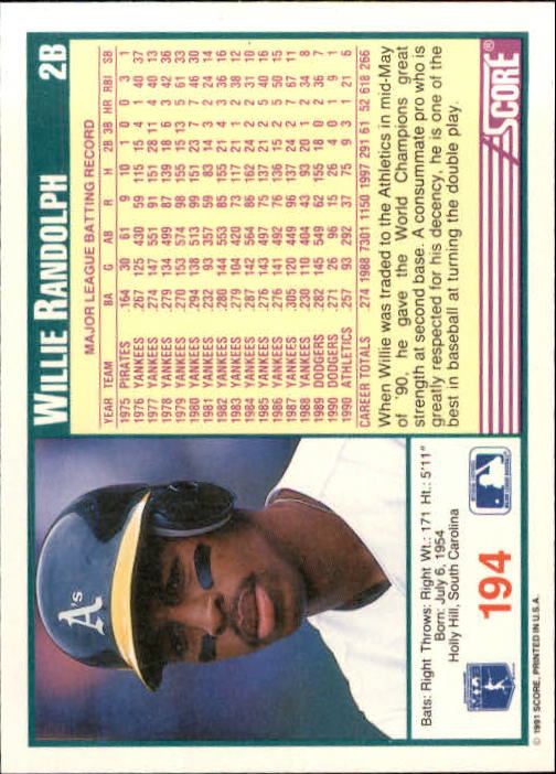 1991 Score #194 Willie Randolph back image
