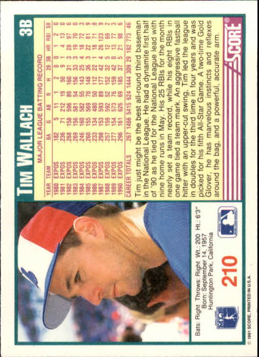 1991 Score #210 Tim Wallach back image