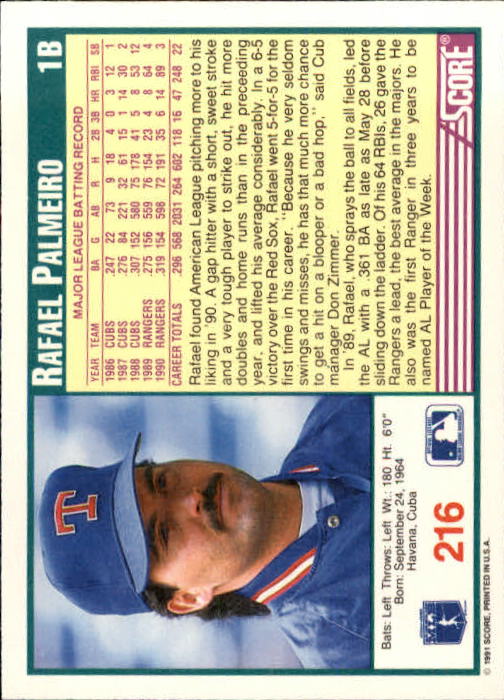 1991 Score #216 Rafael Palmeiro back image