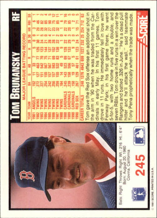 1991 Score #245 Tom Brunansky back image