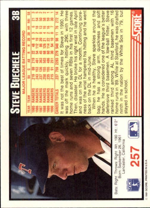 1991 Score #257 Steve Buechele back image