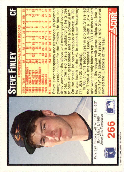 1991 Score #266 Steve Finley back image