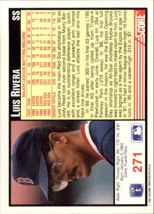 1991 Score #271 Luis Rivera back image