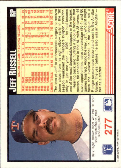 1991 Score #277 Jeff Russell back image