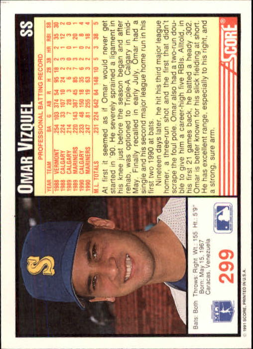 1991 Score #299 Omar Vizquel UER/Born 5/15, should be/4/24, there is a decimal/before GP total for '90 back image