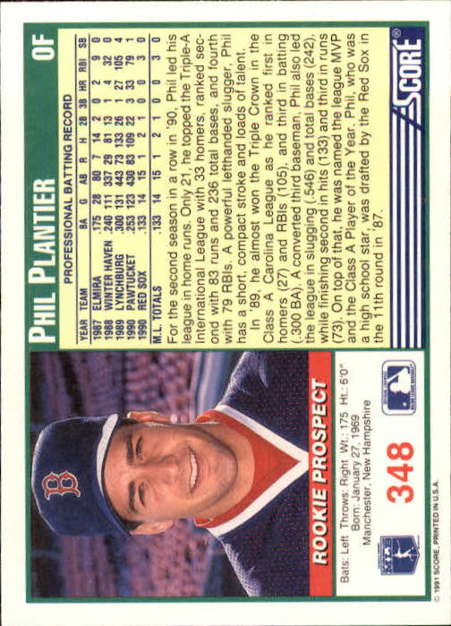 1991 Score #348 Phil Plantier RC back image