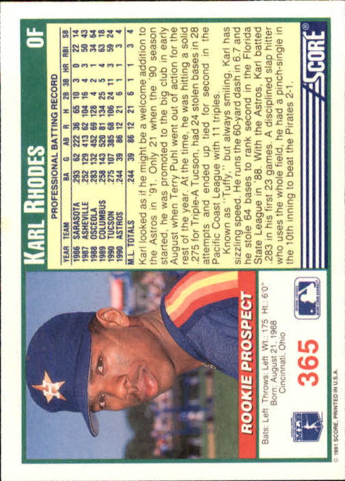 1991 Score #365 Karl Rhodes back image