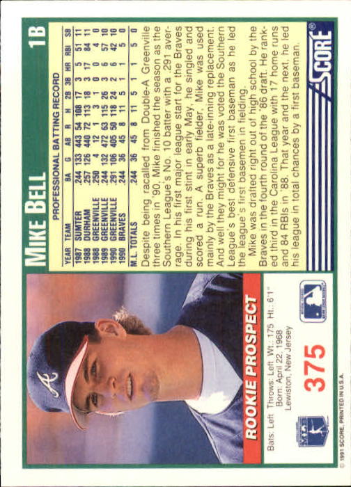 1991 Score #375 Mike Bell RC back image
