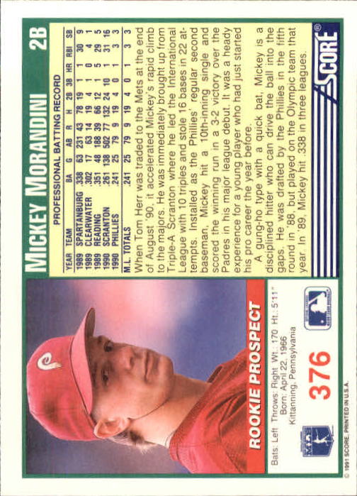 1991 Score #376 Mickey Morandini back image