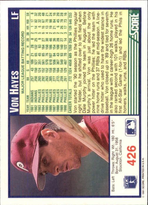 1991 Score #426 Von Hayes back image