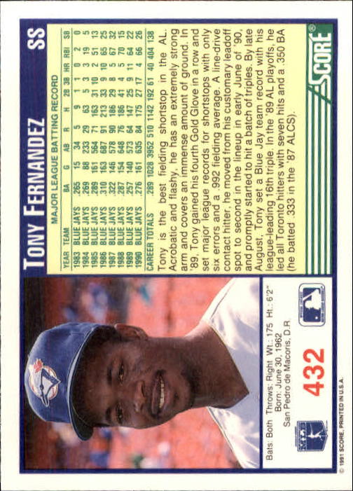 1991 Score #432 Tony Fernandez back image