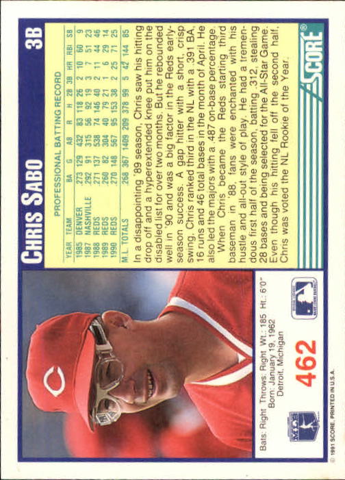 1991 Score #462 Chris Sabo back image