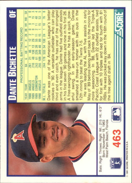 1991 Score #463 Dante Bichette back image
