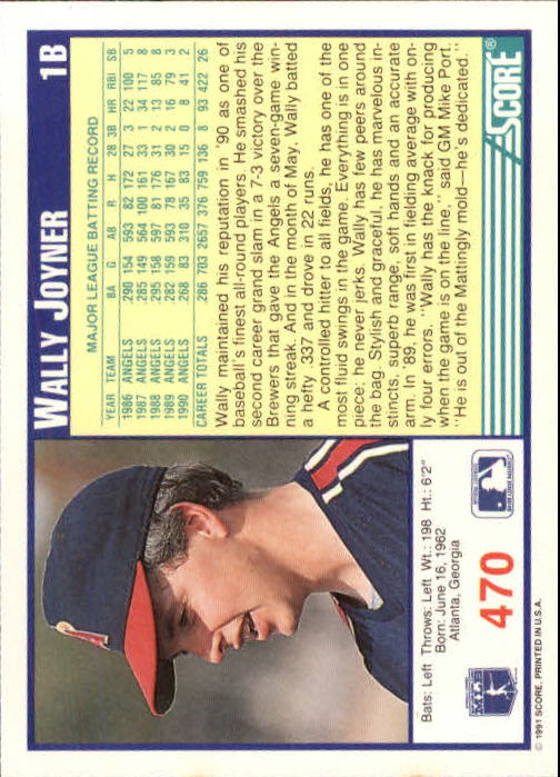 1991 Score #470 Wally Joyner back image