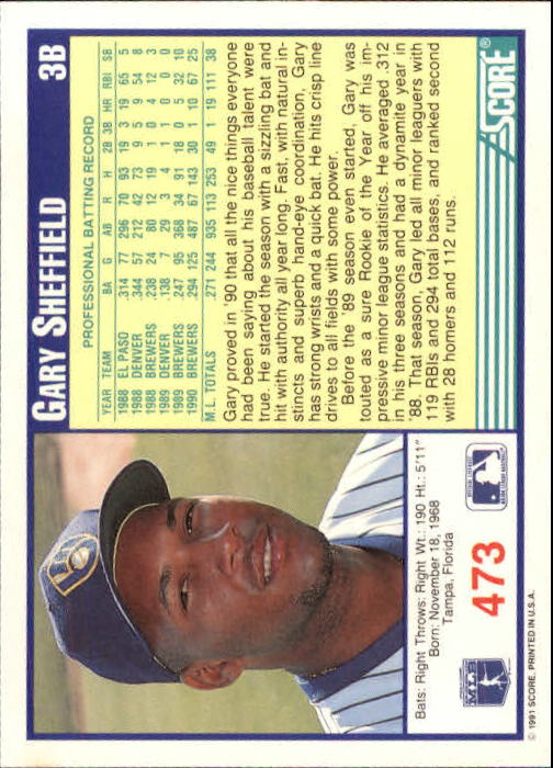 1991 Score #473 Gary Sheffield back image