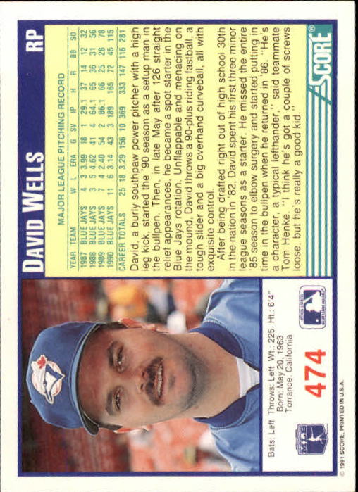 1991 Score #474 David Wells back image