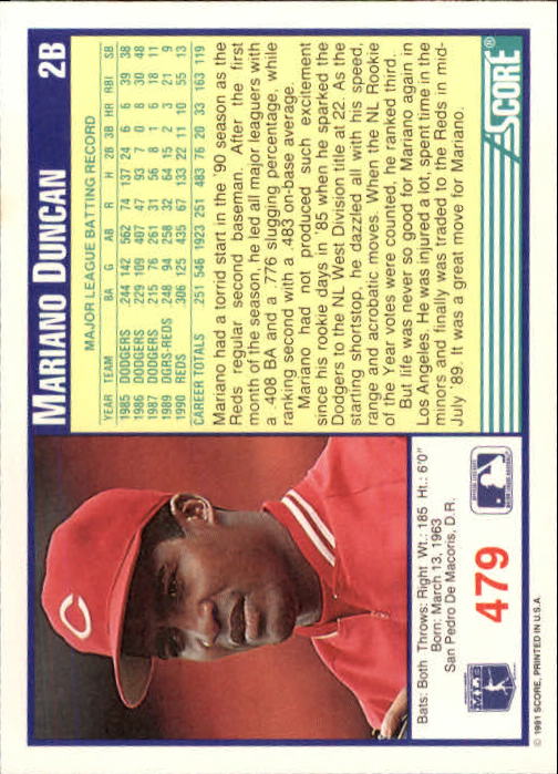 1991 Score #479 Mariano Duncan back image