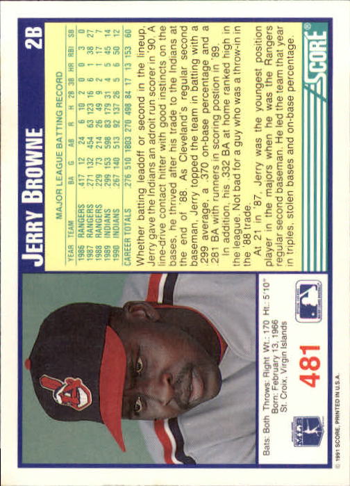 1991 Score #481 Jerry Browne back image