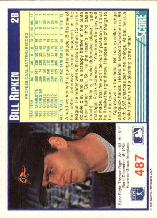 1991 Score #487 Bill Ripken back image