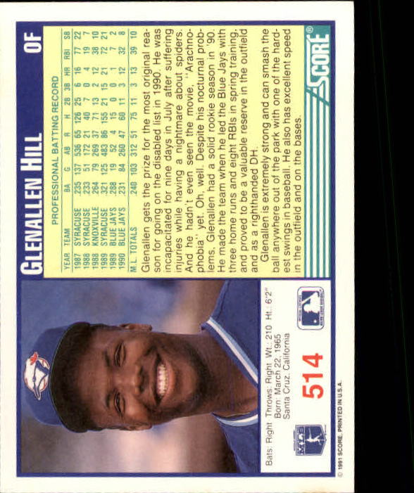 1991 Score #514 Glenallen Hill back image
