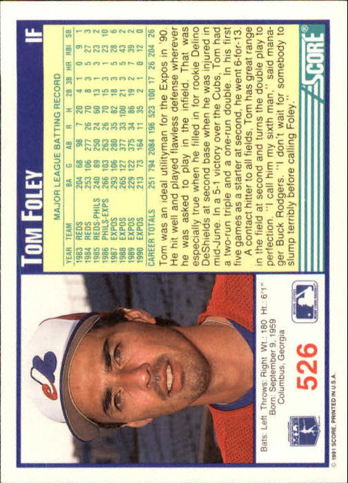1991 Score #526 Tom Foley back image