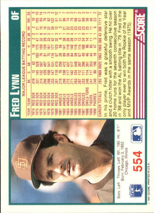1991 Score #554 Fred Lynn back image