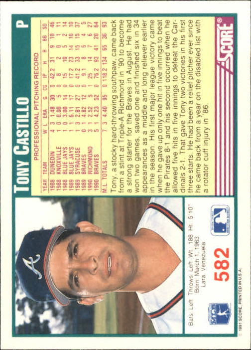 A6419- 1991 Score Baseball Cards 498-747 +Rookies -You Pick- 15+ FREE US SHIP - Picture 171 of 499