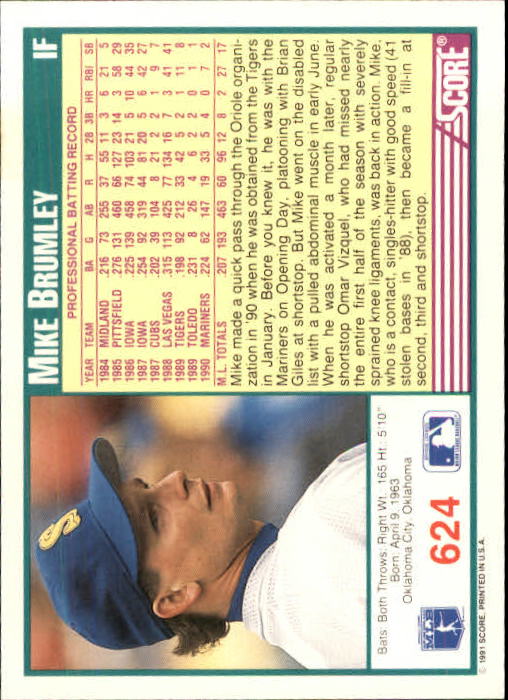 1991 Score #624 Mike Brumley back image