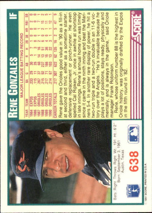 A6419- 1991 Score Baseball Cards 498-747 +Rookies -You Pick- 15+ FREE US SHIP - Picture 283 of 499