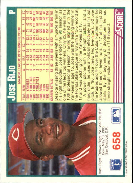 A6419- 1991 Score Baseball Cards 498-747 +Rookies -You Pick- 15+ FREE US SHIP - Picture 323 of 499