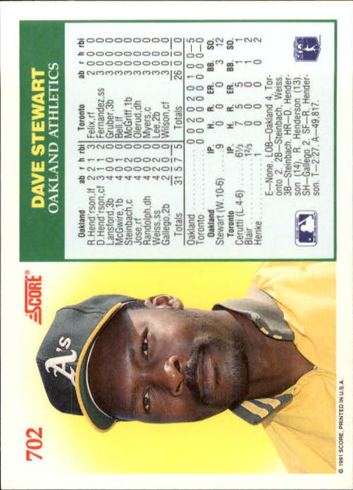 1991 Score #702 Dave Stewart NH back image
