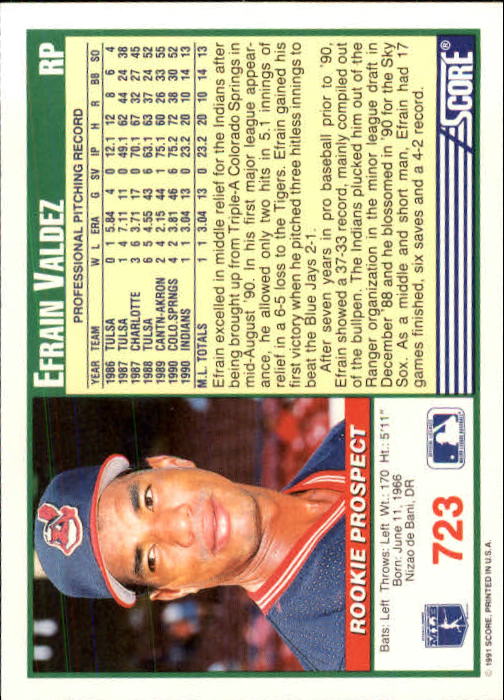 A6419- 1991 Score Baseball Cards 498-747 +Rookies -You Pick- 15+ FREE US SHIP - Picture 451 of 499