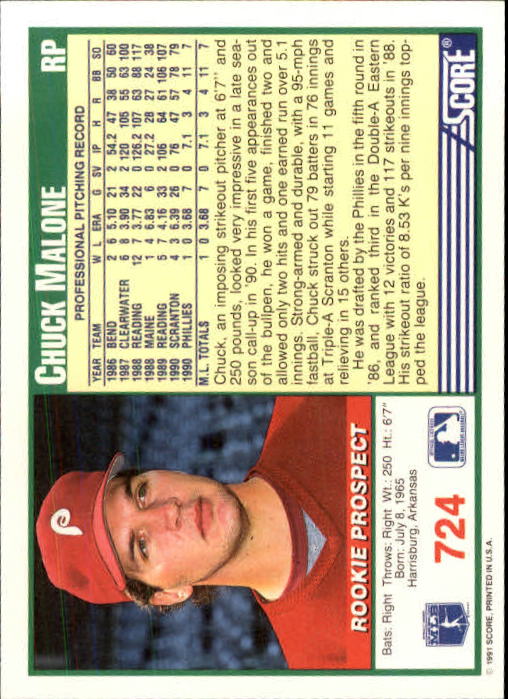 1991 Score #724 Chuck Malone back image