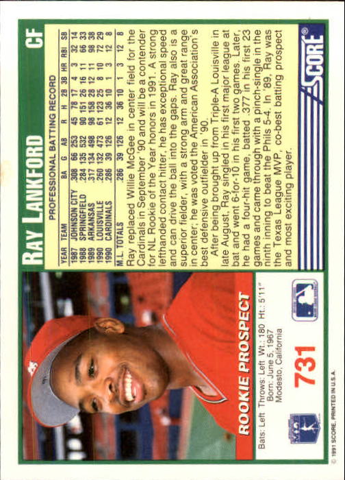 1991 Score #731 Ray Lankford back image